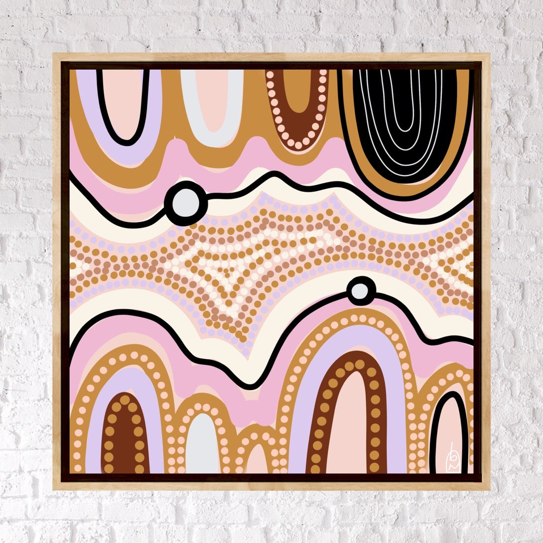 Waterholes